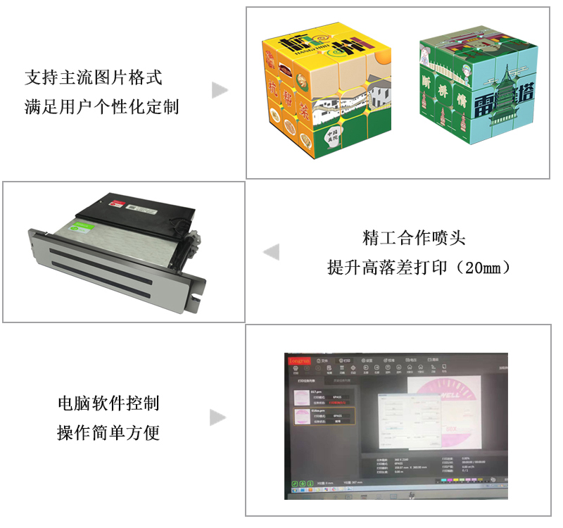支持主流圖片格式，滿(mǎn)足用戶(hù)個(gè)性化定制，精工合作噴頭，提升高落差打印，電腦軟件控制，操作簡(jiǎn)單方便